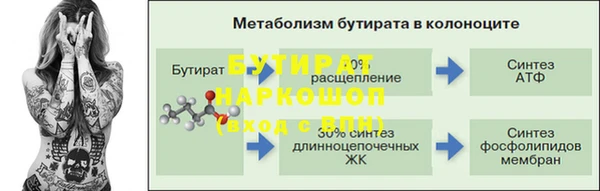 соль курить ск Зерноград